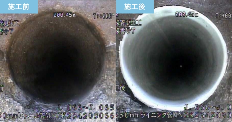 管路更生工事